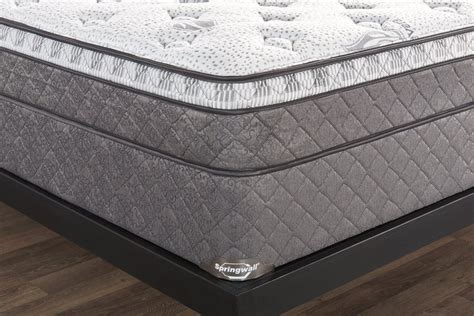 springwall odell eurotop full mattress.